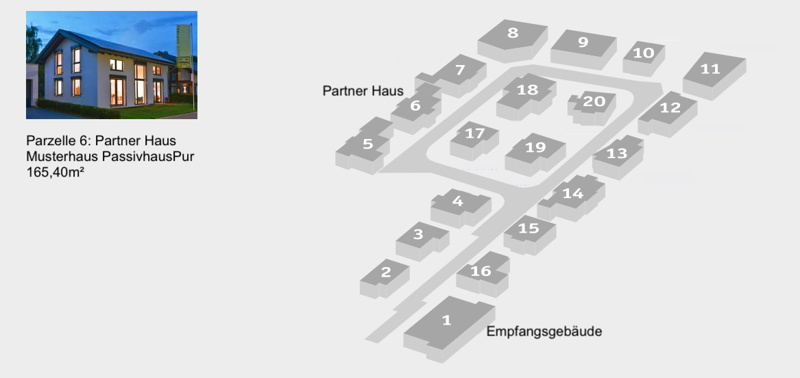 Musterhaus Wuppertal, Fertighauswelt Wuppertal, Partner Haus